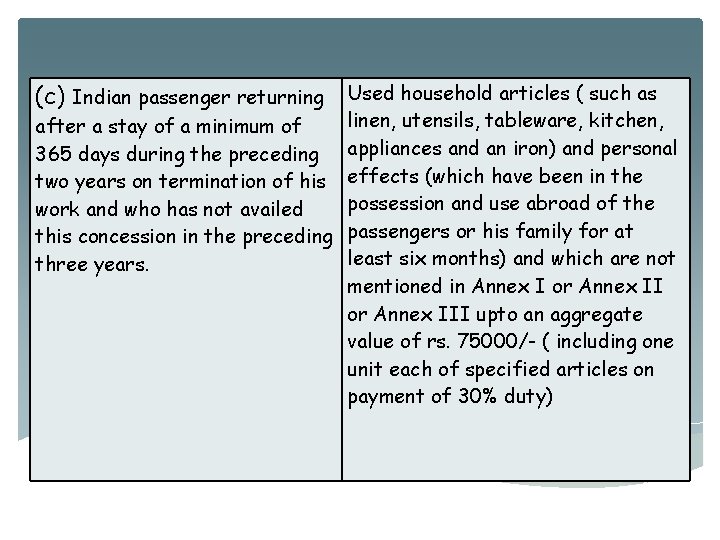 (c) Indian passenger returning Used household articles ( such as after a stay of