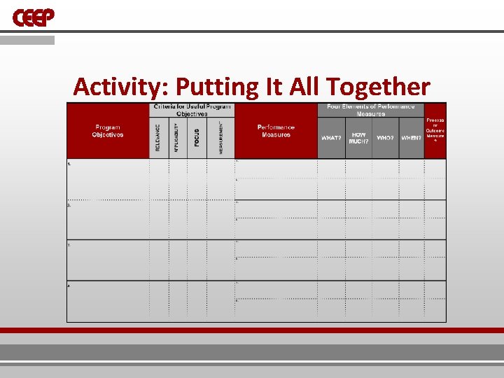Activity: Putting It All Together Activity: Putting It All Together