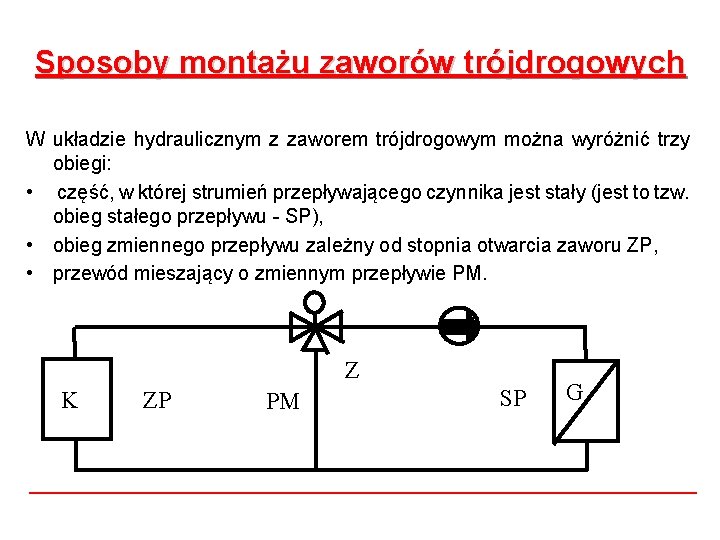 Sposoby montażu zaworów trójdrogowych W układzie hydraulicznym z zaworem trójdrogowym można wyróżnić trzy obiegi: