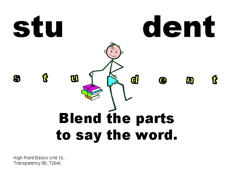 stu dent Blend the parts to say the word. High Point Basics Unit 16,