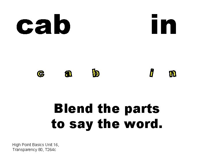 cab in Blend the parts to say the word. High Point Basics Unit 16,