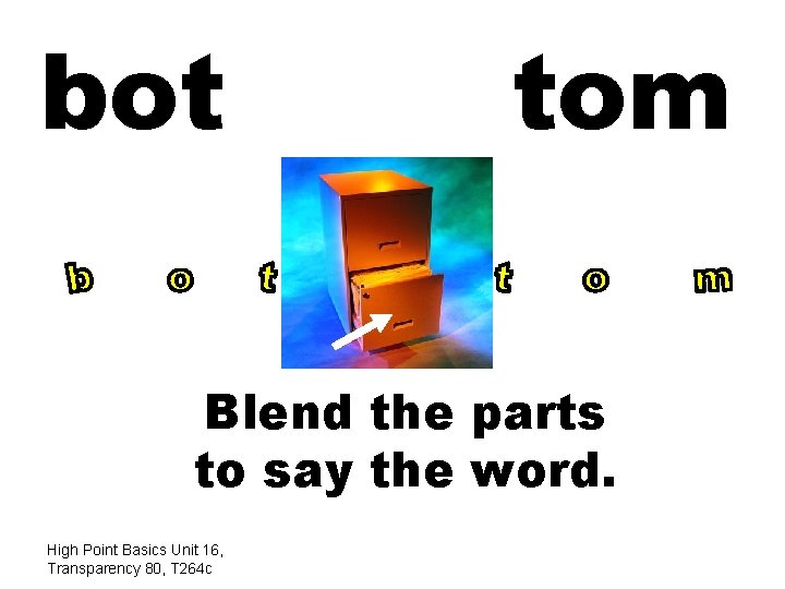 bot tom Blend the parts to say the word. High Point Basics Unit 16,