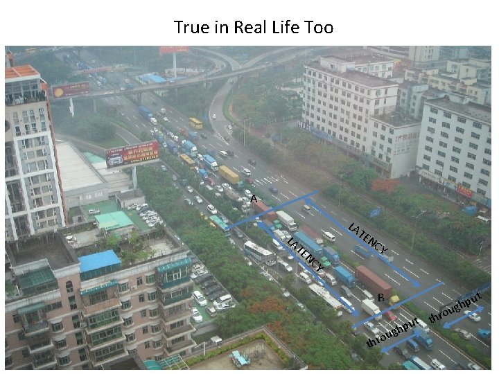 True in Real Life Too A LA LA TE NC Y CY B o