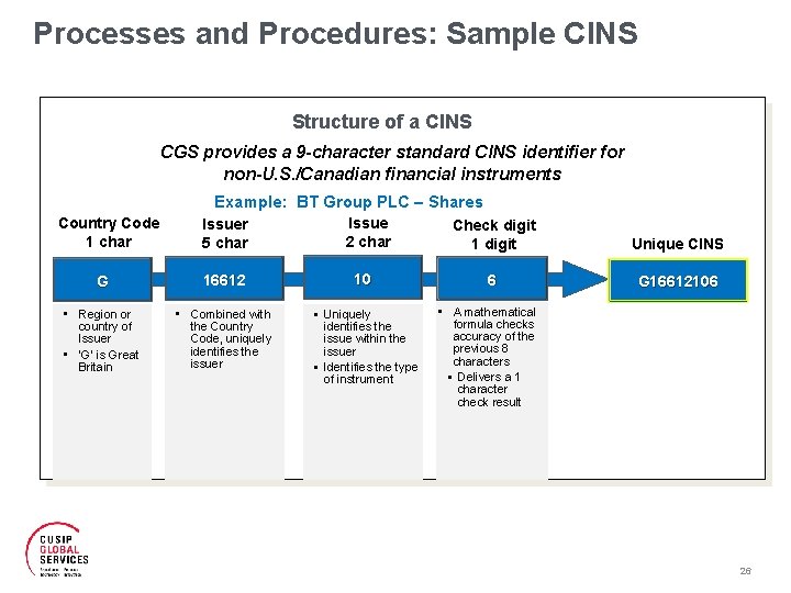 Processes and Procedures: Sample CINS Structure of a CINS CGS provides a 9 -character