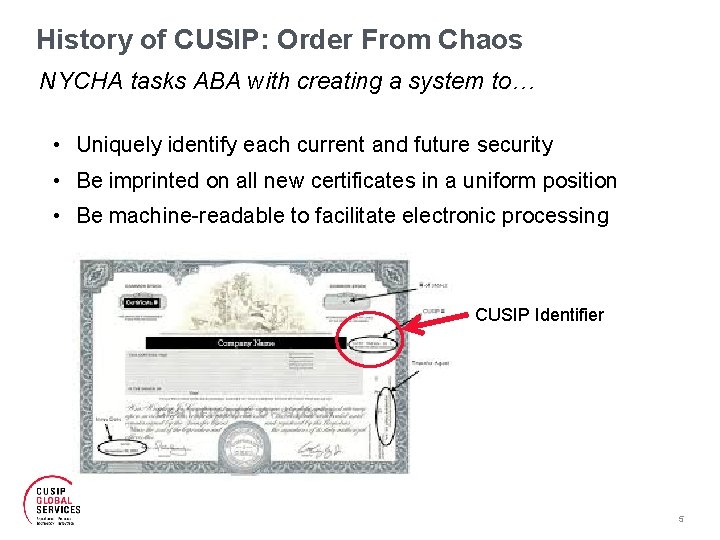 History of CUSIP: Order From Chaos NYCHA tasks ABA with creating a system to…