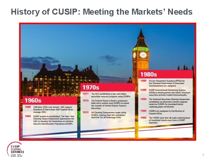 History of CUSIP: Meeting the Markets’ Needs 7 