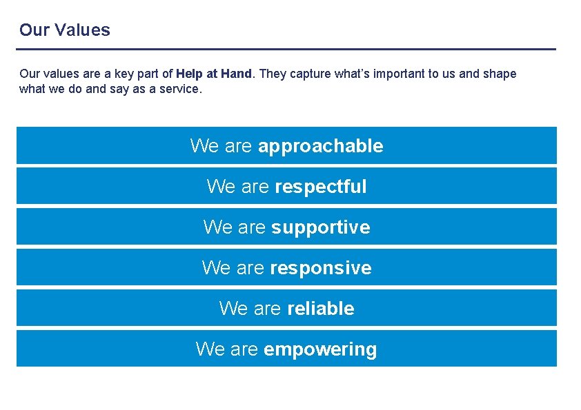 Our Values Our values are a key part of Help at Hand. They capture