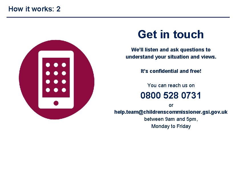 How it works: 2 Get in touch We’ll listen and ask questions to understand