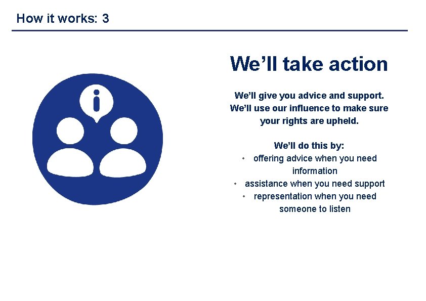 How it works: 3 We’ll take action We’ll give you advice and support. We’ll