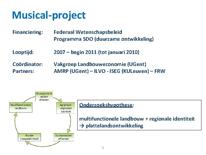 Musical-project Financiering: Federaal Wetenschapsbeleid Programma SDO (duurzame ontwikkeling) Looptijd: 2007 – begin 2011 (tot