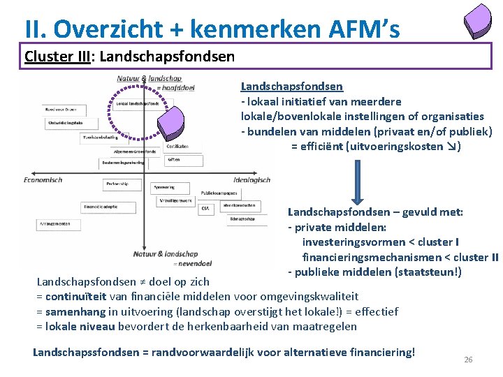 II. Overzicht + kenmerken AFM’s Cluster III: Landschapsfondsen - lokaal initiatief van meerdere lokale/bovenlokale