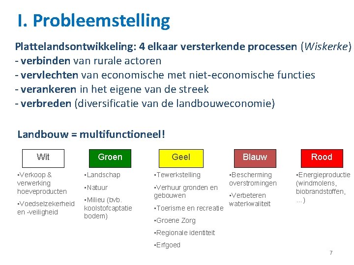 I. Probleemstelling Plattelandsontwikkeling: 4 elkaar versterkende processen (Wiskerke) - verbinden van rurale actoren -