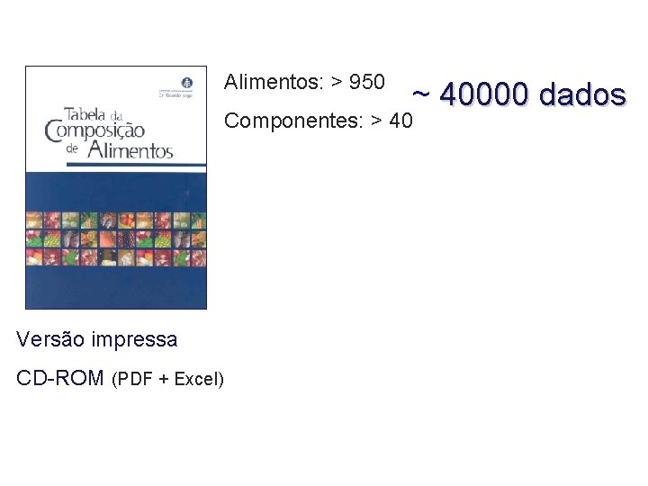 Alimentos: > 950 ~ 40000 dados Componentes: > 40 Versão impressa CD-ROM (PDF +