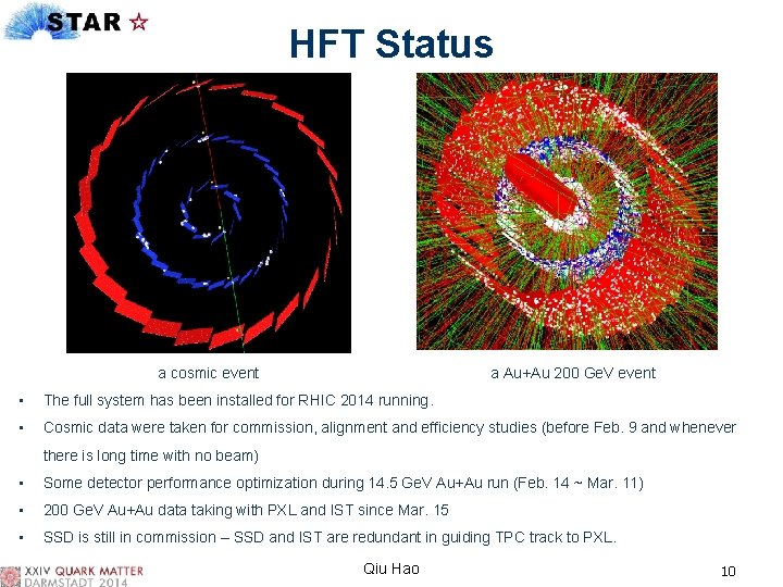 HFT Status a cosmic event a Au+Au 200 Ge. V event • The full