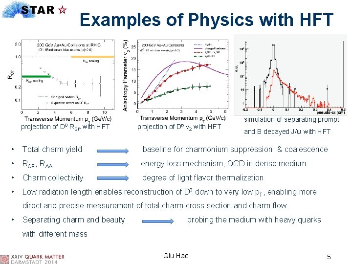 Examples of Physics with HFT projection of D 0 RCP with HFT projection of