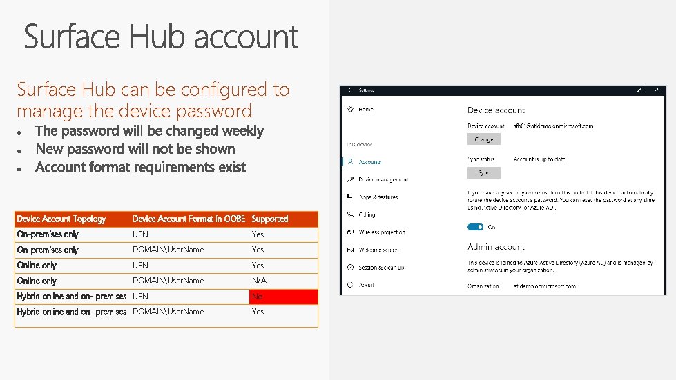 Surface Hub can be configured to manage the device password Device Account Topology Device