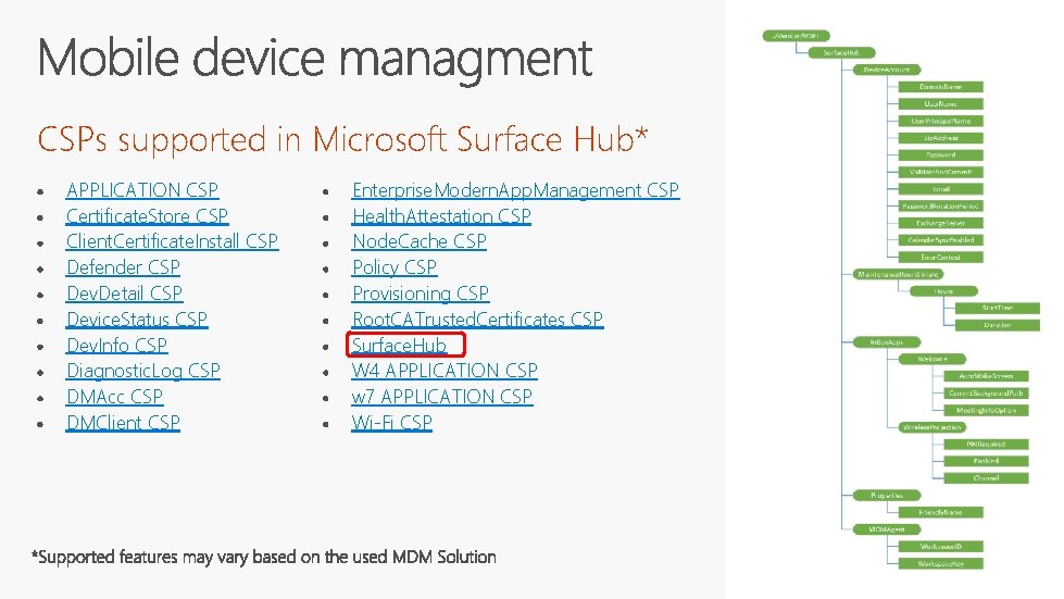 CSPs supported in Microsoft Surface Hub* APPLICATION CSP Certificate. Store CSP Client. Certificate. Install