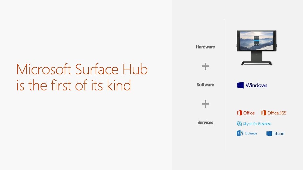 Microsoft Surface Hub is the first of its kind 