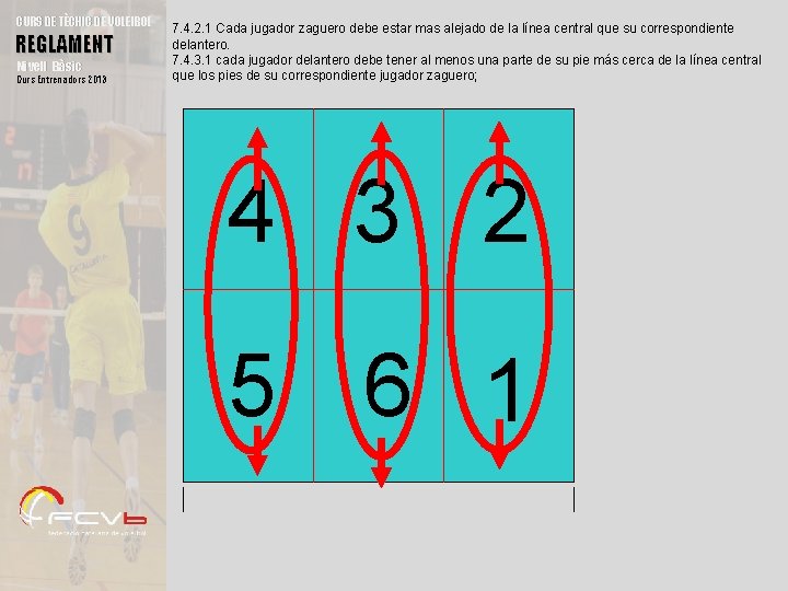 CURS DE TÈCNIC DE VOLEIBOL REGLAMENT Nivell Bàsic Curs Entrenadors 2013 7. 4. 2.