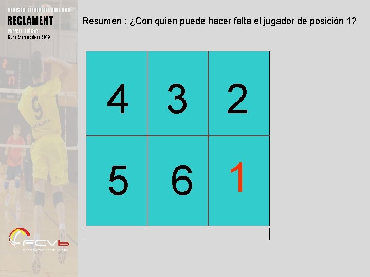 CURS DE TÈCNIC DE VOLEIBOL REGLAMENT Resumen : ¿Con quien puede hacer falta el