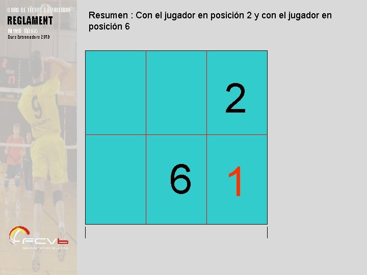 CURS DE TÈCNIC DE VOLEIBOL REGLAMENT Nivell Bàsic Resumen : Con el jugador en