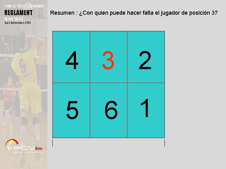 CURS DE TÈCNIC DE VOLEIBOL REGLAMENT Resumen : ¿Con quien puede hacer falta el