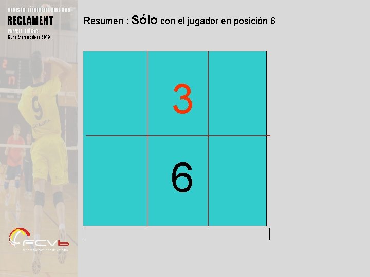 CURS DE TÈCNIC DE VOLEIBOL REGLAMENT Resumen : Sólo con el jugador en posición