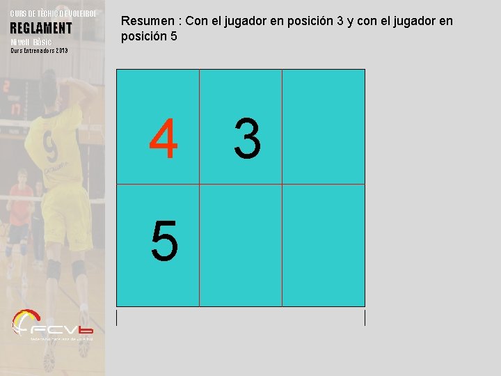 CURS DE TÈCNIC DE VOLEIBOL REGLAMENT Nivell Bàsic Resumen : Con el jugador en