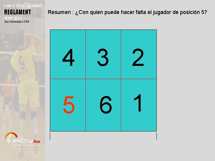 CURS DE TÈCNIC DE VOLEIBOL REGLAMENT Resumen : ¿Con quien puede hacer falta el