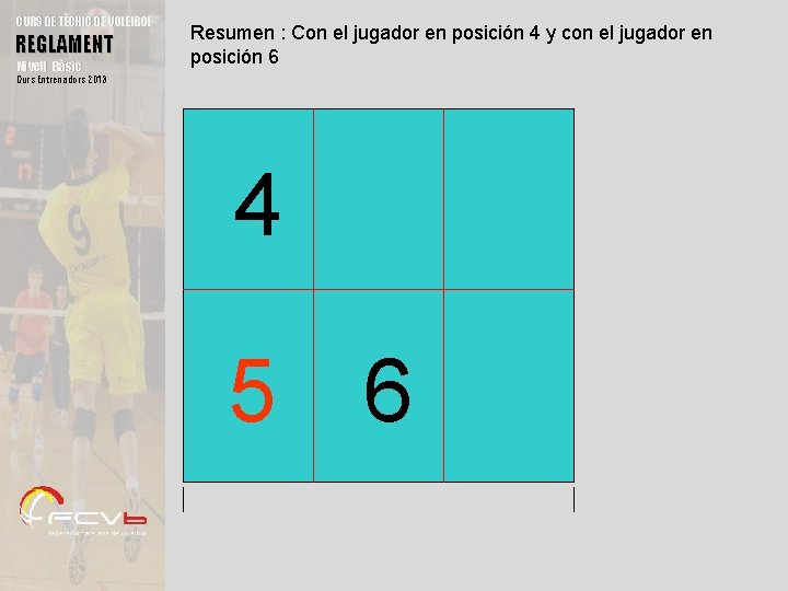 CURS DE TÈCNIC DE VOLEIBOL REGLAMENT Nivell Bàsic Resumen : Con el jugador en