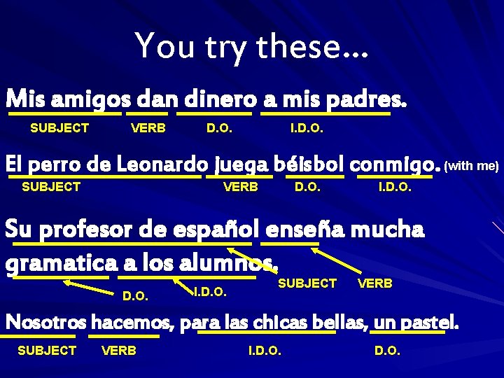 You try these… Mis amigos dan dinero a mis padres. SUBJECT VERB D. O.