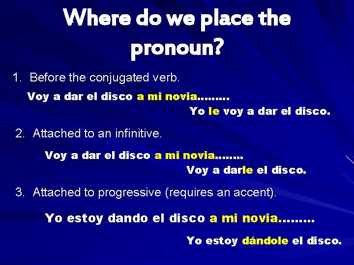 Where do we place the pronoun? 1. Before the conjugated verb. Voy a dar