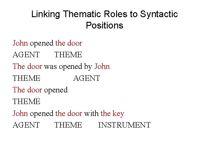 Linking Thematic Roles to Syntactic Positions John opened the door AGENT THEME The door