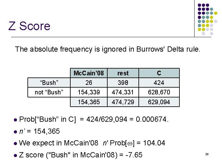 Z Score The absolute frequency is ignored in Burrows' Delta rule. Mc. Cain’ 08