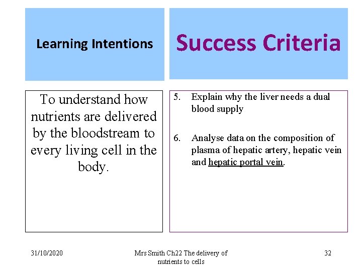 Learning Intentions To understand how nutrients are delivered by the bloodstream to every living