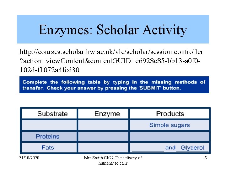 Enzymes: Scholar Activity http: //courses. scholar. hw. ac. uk/vle/scholar/session. controller ? action=view. Content&content. GUID=e