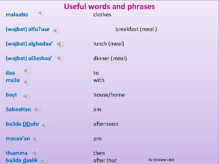 malaabis Useful words and phrases clothes (wajbat) alfu. Tuur breakfast (meal ) (wajbat) alghadaa’