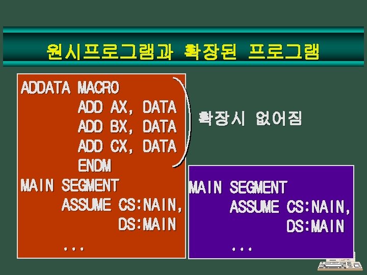 원시프로그램과 확장된 프로그램 ADDATA MACRO ADD AX, DATA ADD BX, DATA 확장시 없어짐 ADD