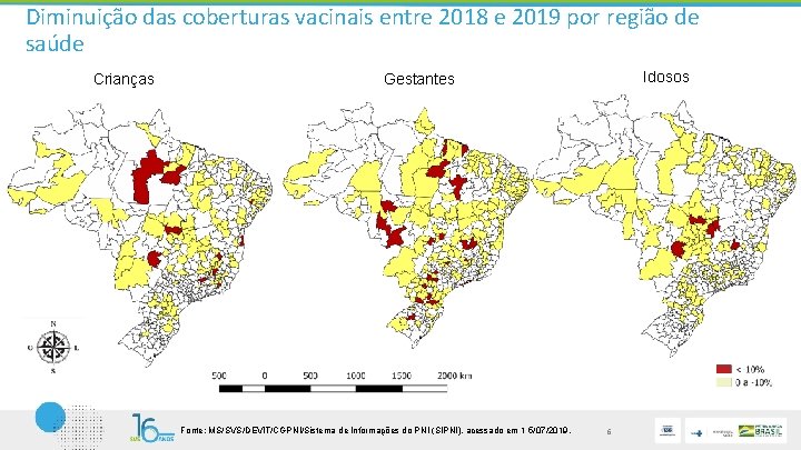 Diminuição das coberturas vacinais entre 2018 e 2019 por região de saúde Crianças Idosos