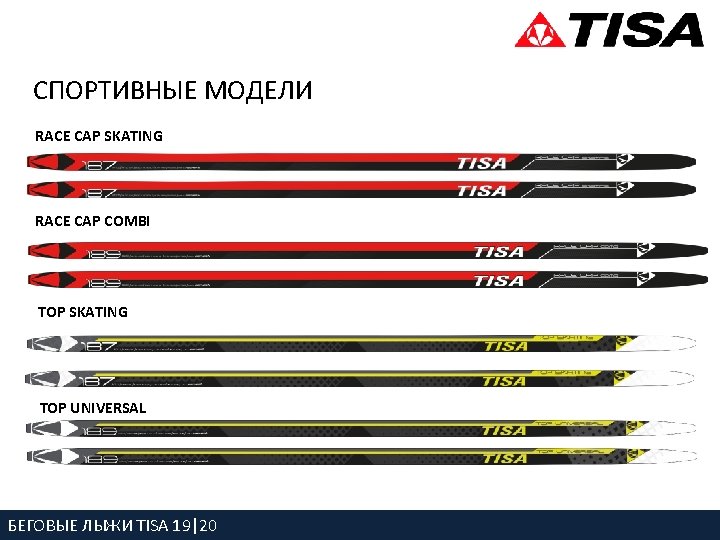СПОРТИВНЫЕ МОДЕЛИ RACE CAP SKATING RACE CAP COMBI TOP SKATING TOP UNIVERSAL БЕГОВЫЕ ЛЫЖИ