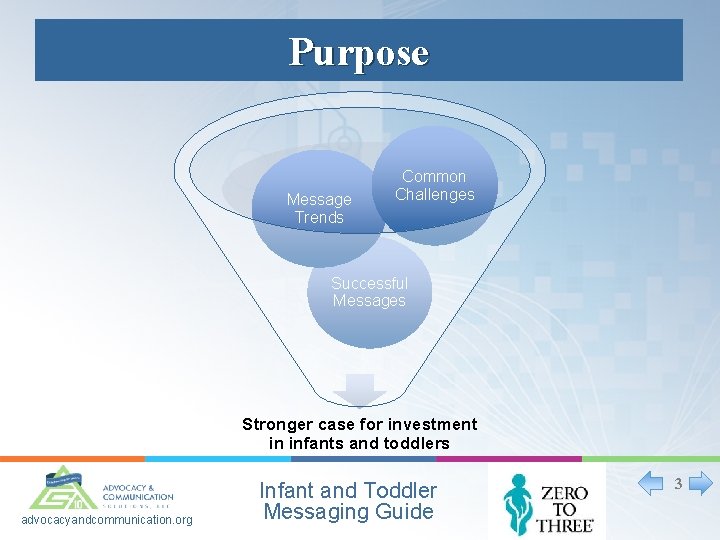 Purpose Message Trends Common Challenges Successful Messages Stronger case for investment in infants and