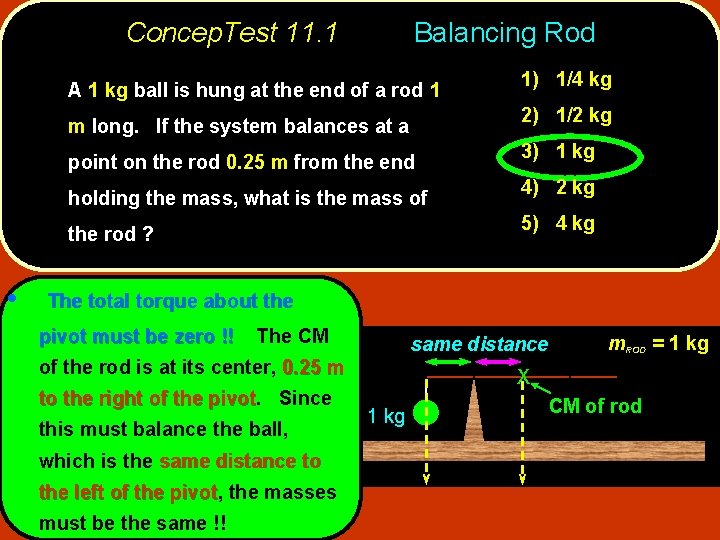 Concep. Test 11. 1 Balancing Rod A 1 kg ball is hung at the
