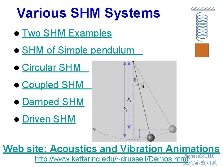 Various SHM Systems l Two SHM Examples l SHM of Simple pendulum l Circular