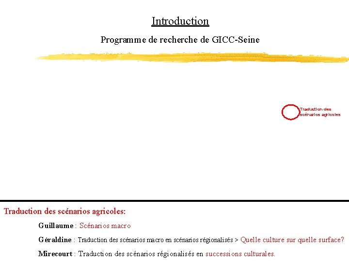 Introduction Programme de recherche de GICC-Seine Traduction des scénarios agricoles: Guillaume : Scénarios macro