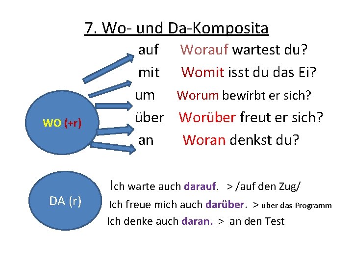 7. Wo- und Da-Komposita auf Worauf wartest du? mit Womit isst du das Ei?