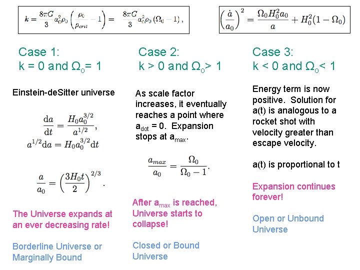 Case 1: k = 0 and Ωo= 1 Einstein-de. Sitter universe Case 2: k
