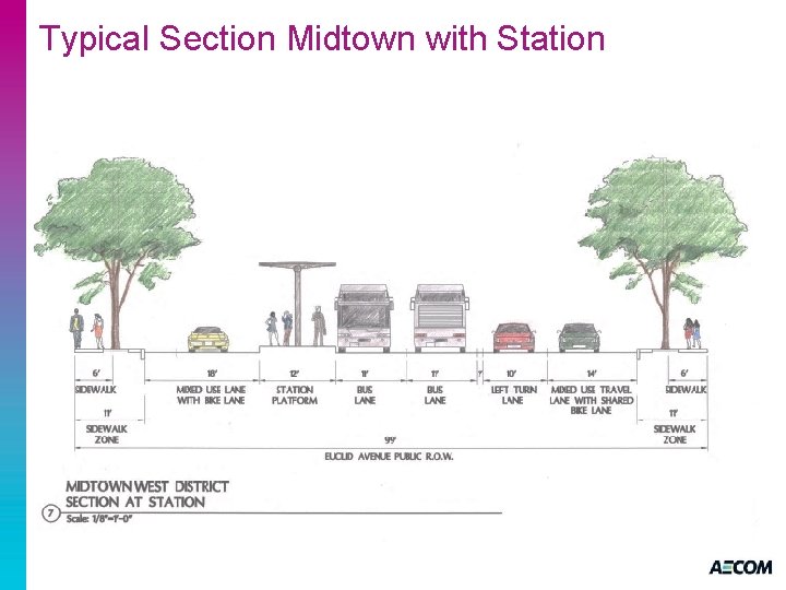 Typical Section Midtown with Station 
