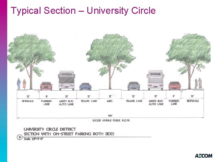 Typical Section – University Circle 