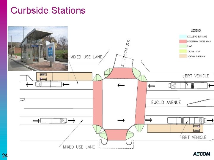 Curbside Stations 24 