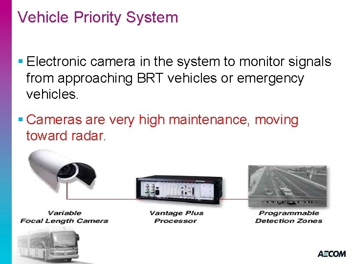 Vehicle Priority System § Electronic camera in the system to monitor signals from approaching